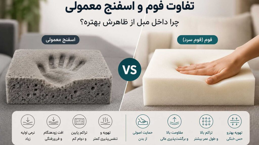 تفاوت فوم و اسفنج معمولی
