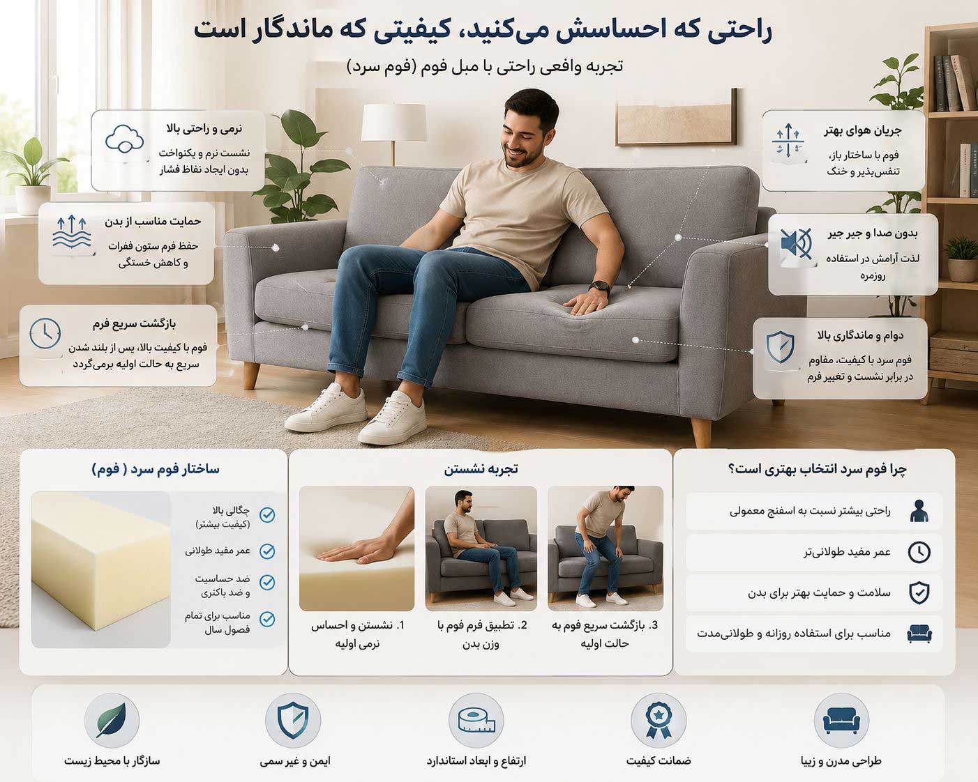 تشخیص مبل خوب و بد