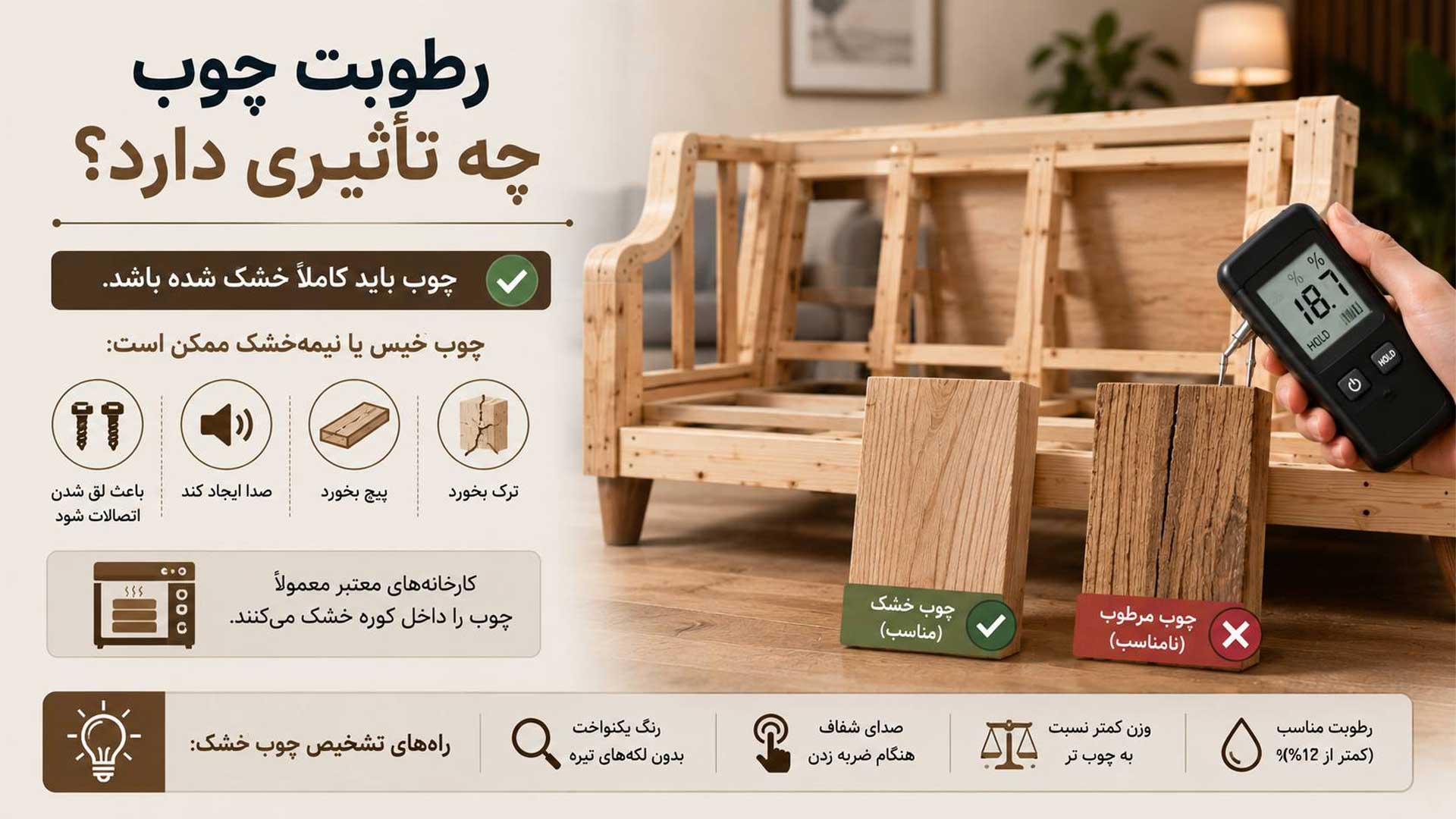 توضیحات تاثیر رطوبت روی چوب کلاف