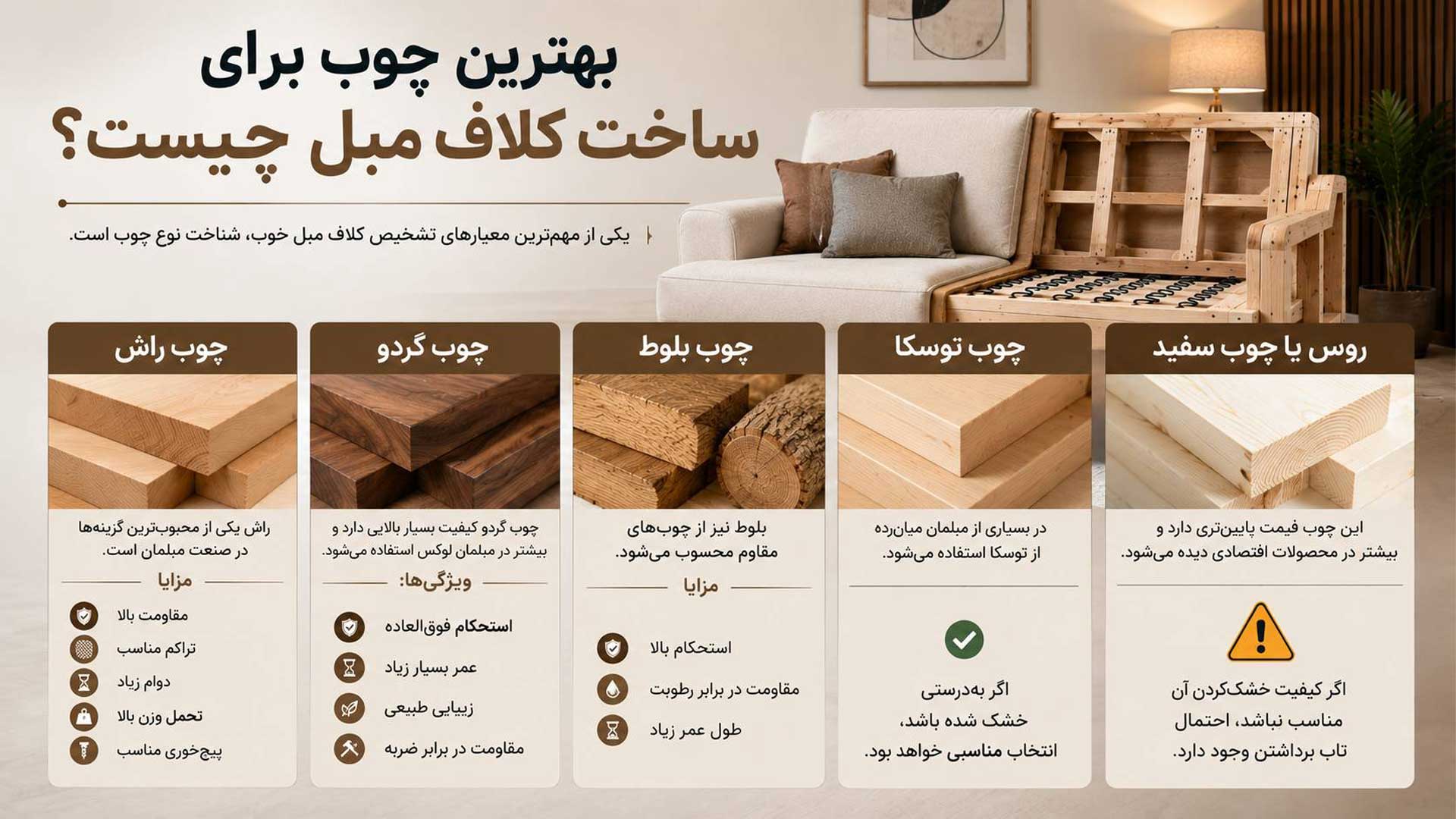 راهنمای بهترین چوب برای ساخت کلاف مبل خوب