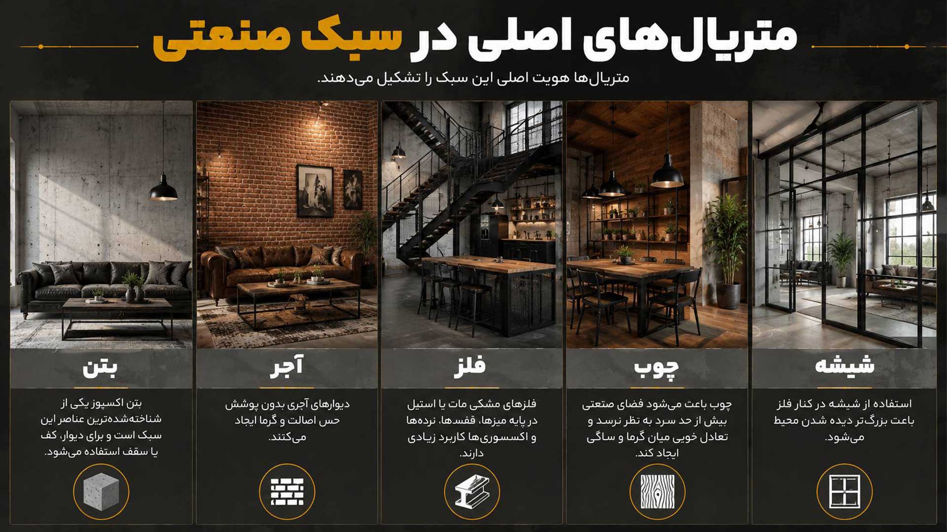 راهنمای متریالهای اصلی در سبک صنعتی