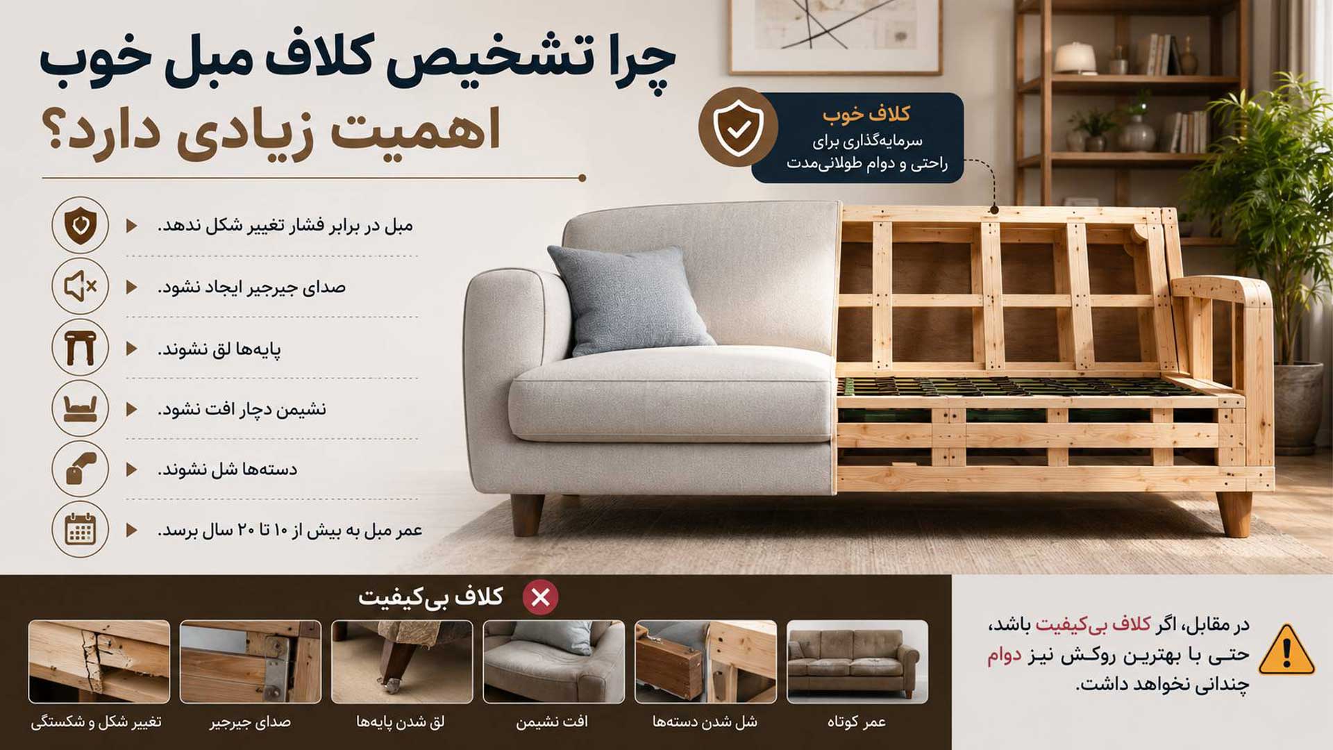 توضیحات تشخیص ملاف مبل خوب 
