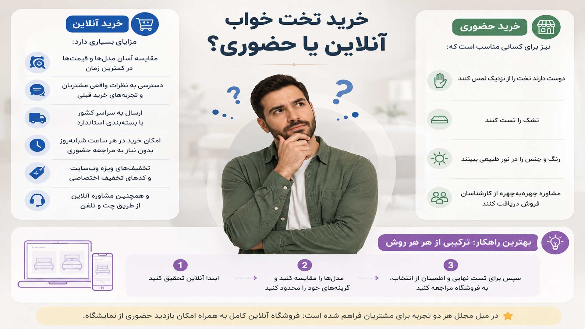 خرید تخت آنلاین یا حضوری