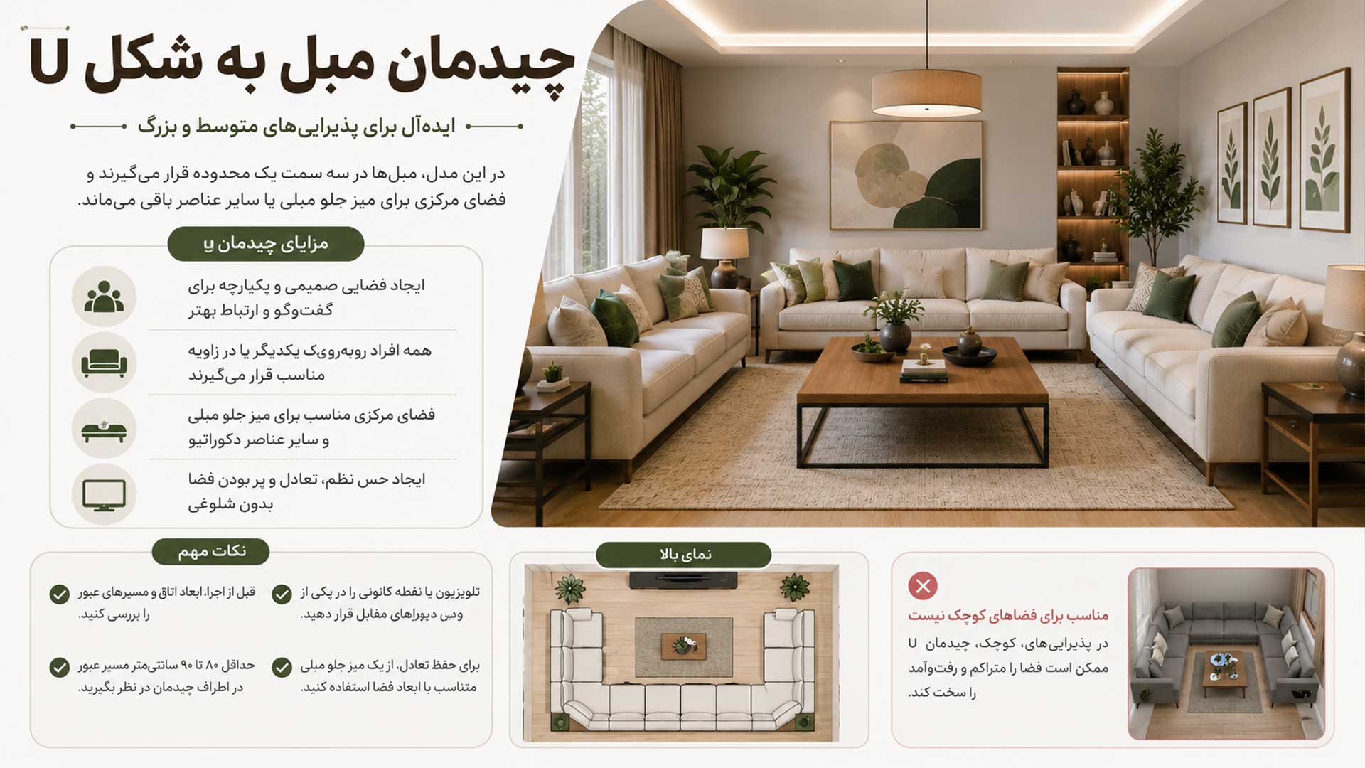 راهنمای چیدمان مبل به شکل U