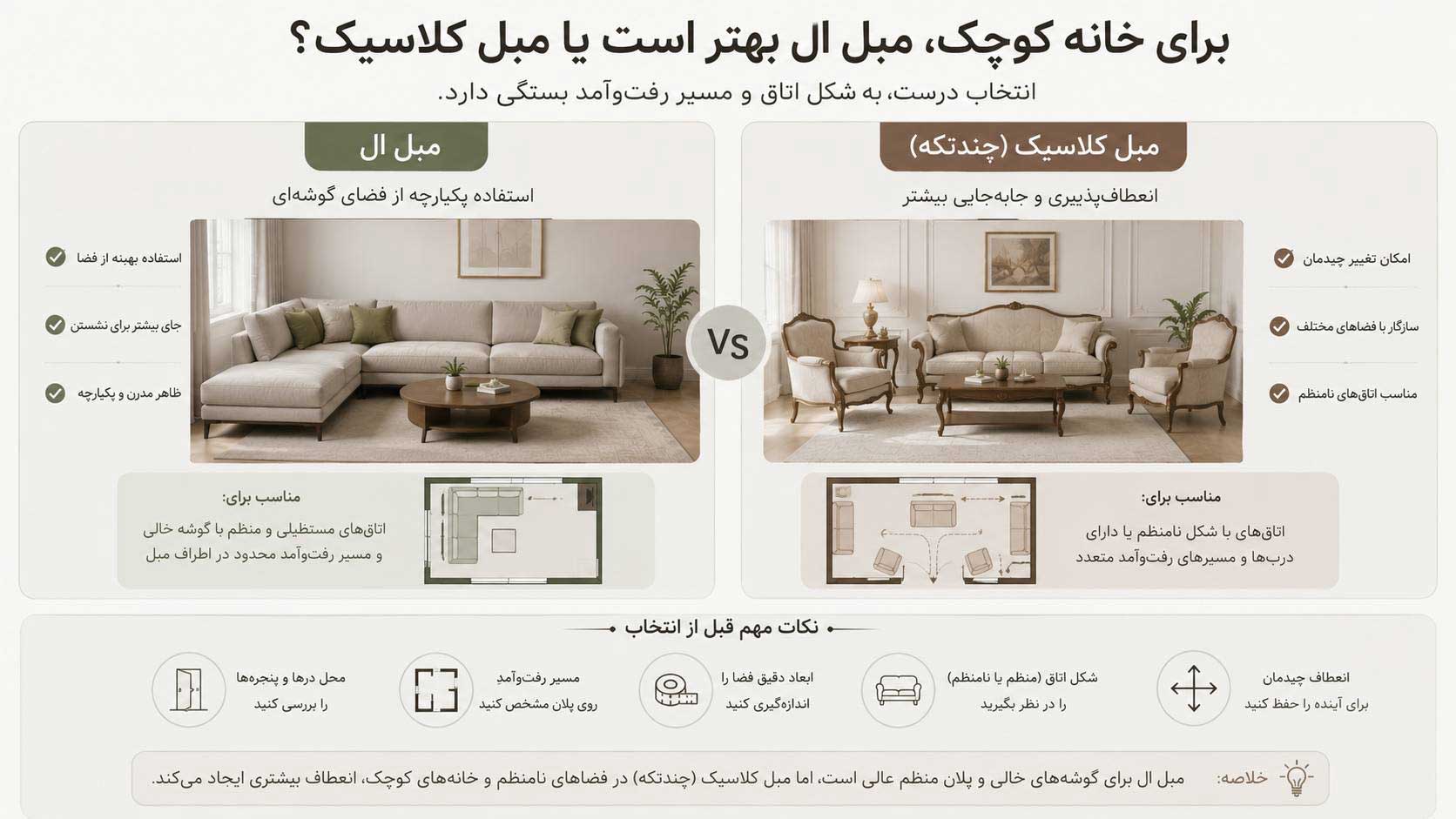راهنمای مبل ال یا سلطنتی